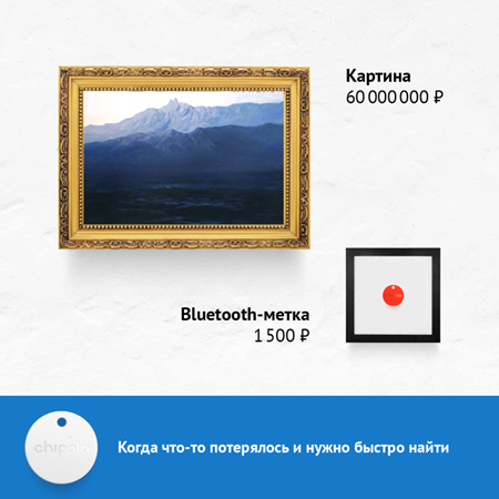 chipolo-kuindzhi-05_m.jpg