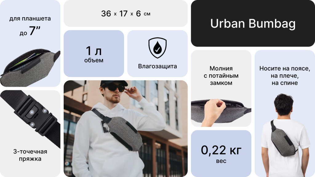 Urban Bumbag Сайт и Озон.jpg