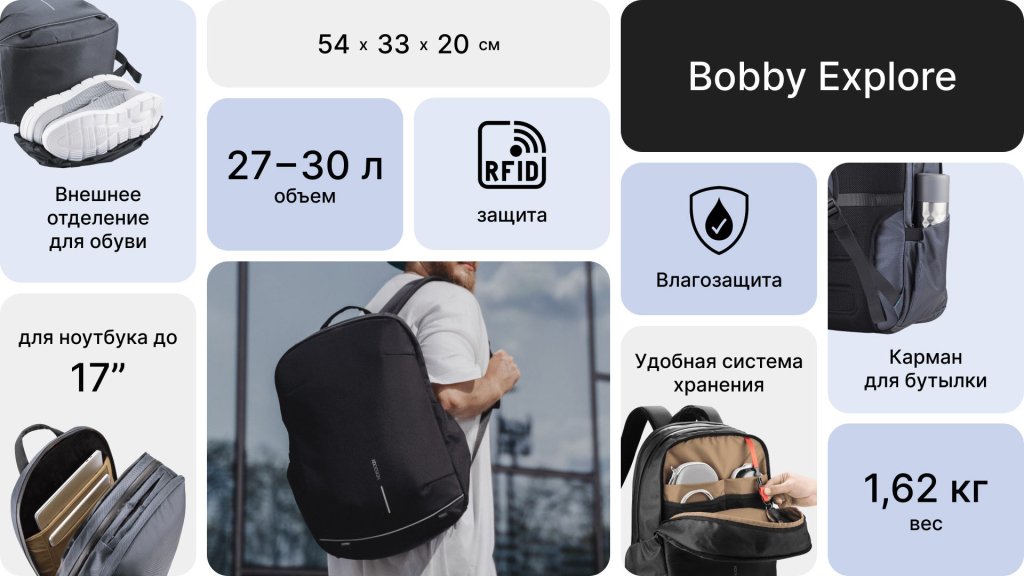 Bobby Explore и Озон.jpg