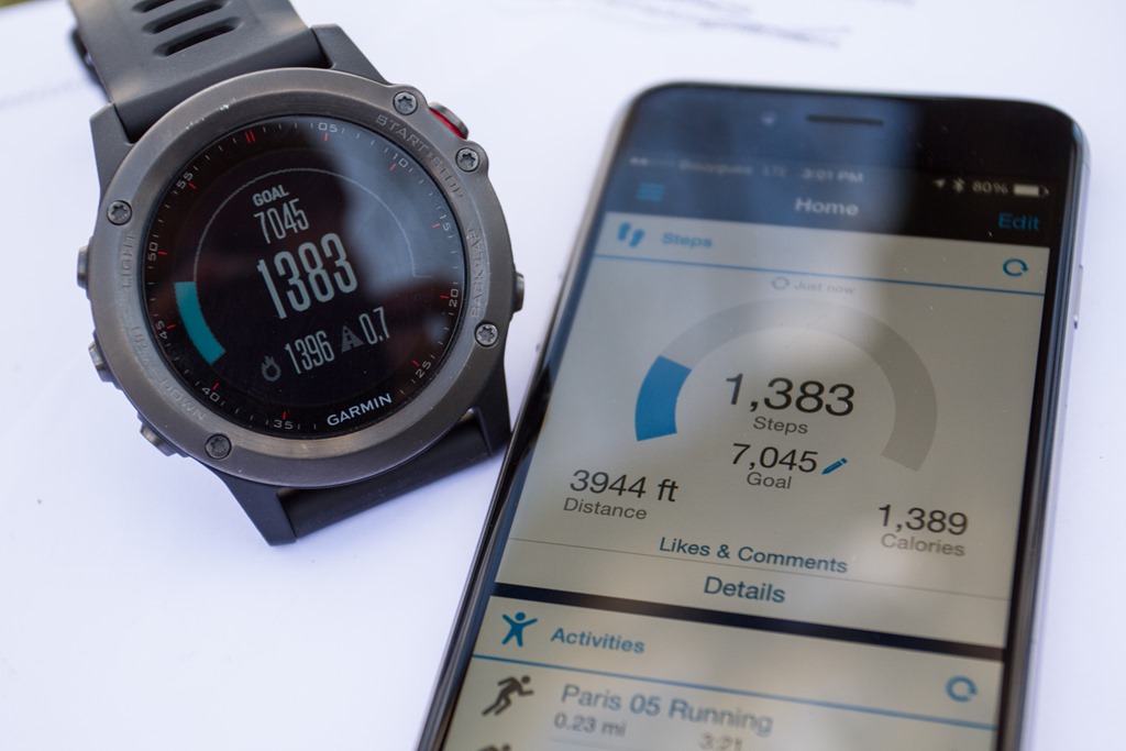 Fenix3-Activity-TrackingPhone.jpg Fenix3-Activity-TrackingPhone.jpg