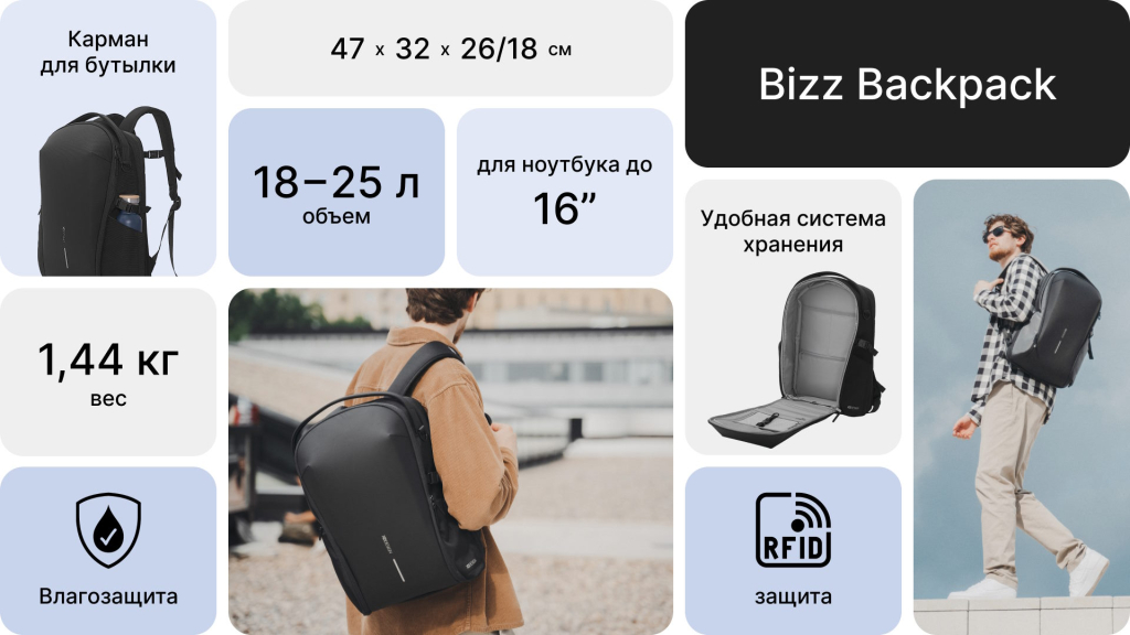 Bizz Backpack Сайт и Озон.jpg