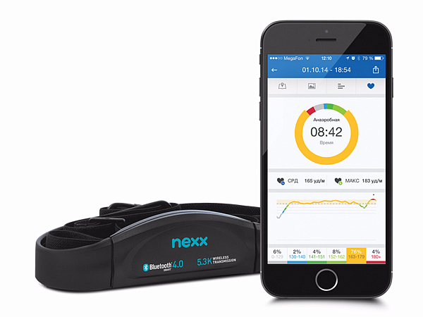 Купить Кардиодатчик Nexx SP-HRM-01 Bluetooth 4.0 + 5.3kHz Dual ...