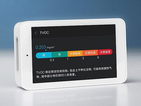 Датчик качества воздуха Xiaomi Mijia Air Detector